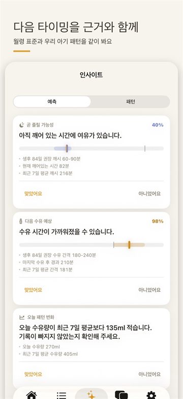 Insights predicting the next nap and feed, with reasons
